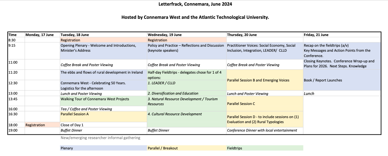 Six column table showing an outline schedule for the four day conference.