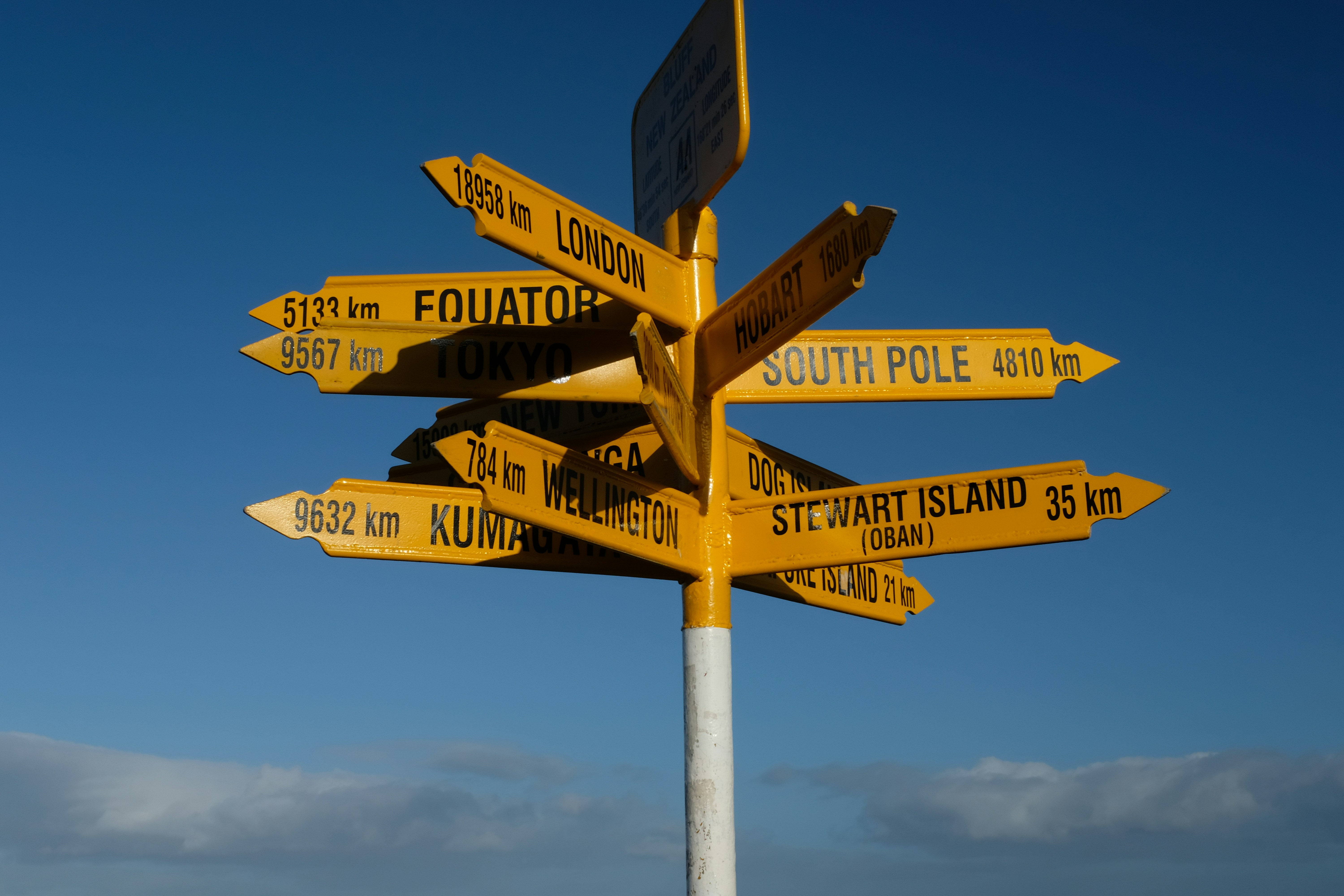Site diversification strategies