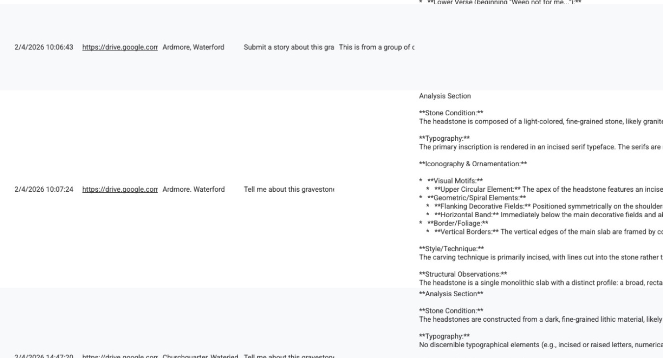 Zoomed out view of a mixed source heritage data sheet