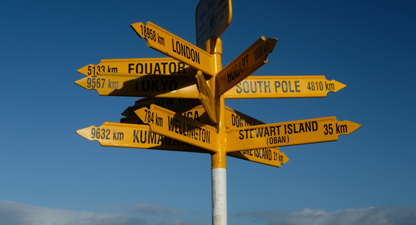 Site diversification strategies
