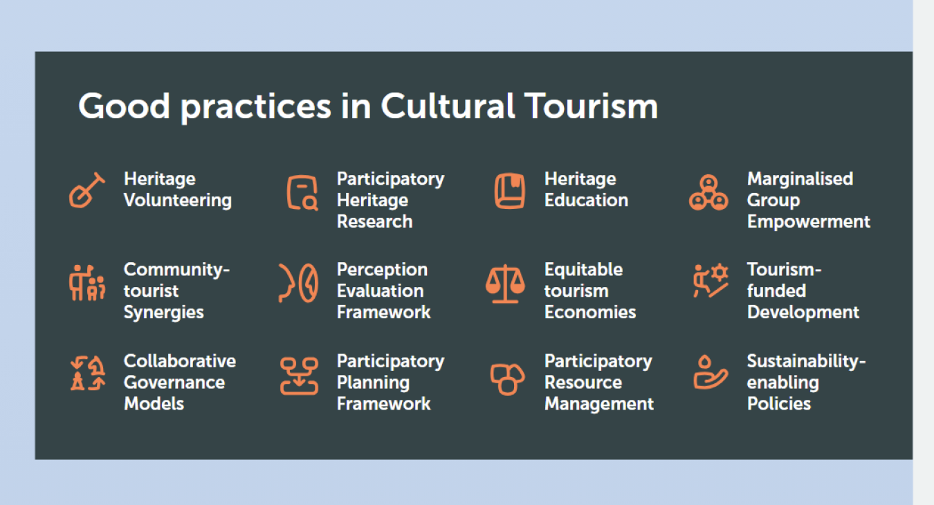Good practices